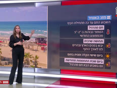 20mezeg_vtr2_n20260719_v1 (צילום: חדשות)