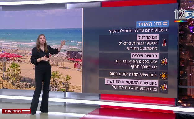 תחזית מזג האוויר - 19.07.26