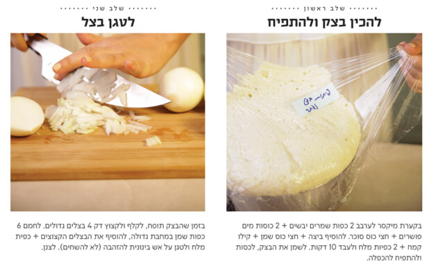 פיתות זעתר/בצל של קרין גורן 1 פיתות זעתר/בצל של קרין גורן 1