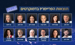 תוצאות הפריימריז במפלגת הדמוקרטים