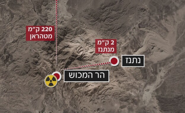 הר המכוש הר המכוש