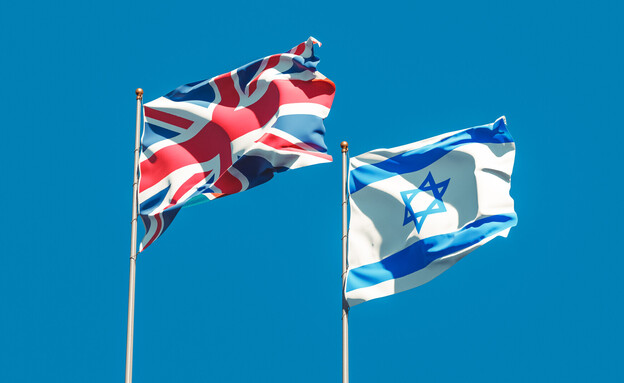 דגל ישראל, דגל בריטניה דגל ישראל, דגל בריטניה