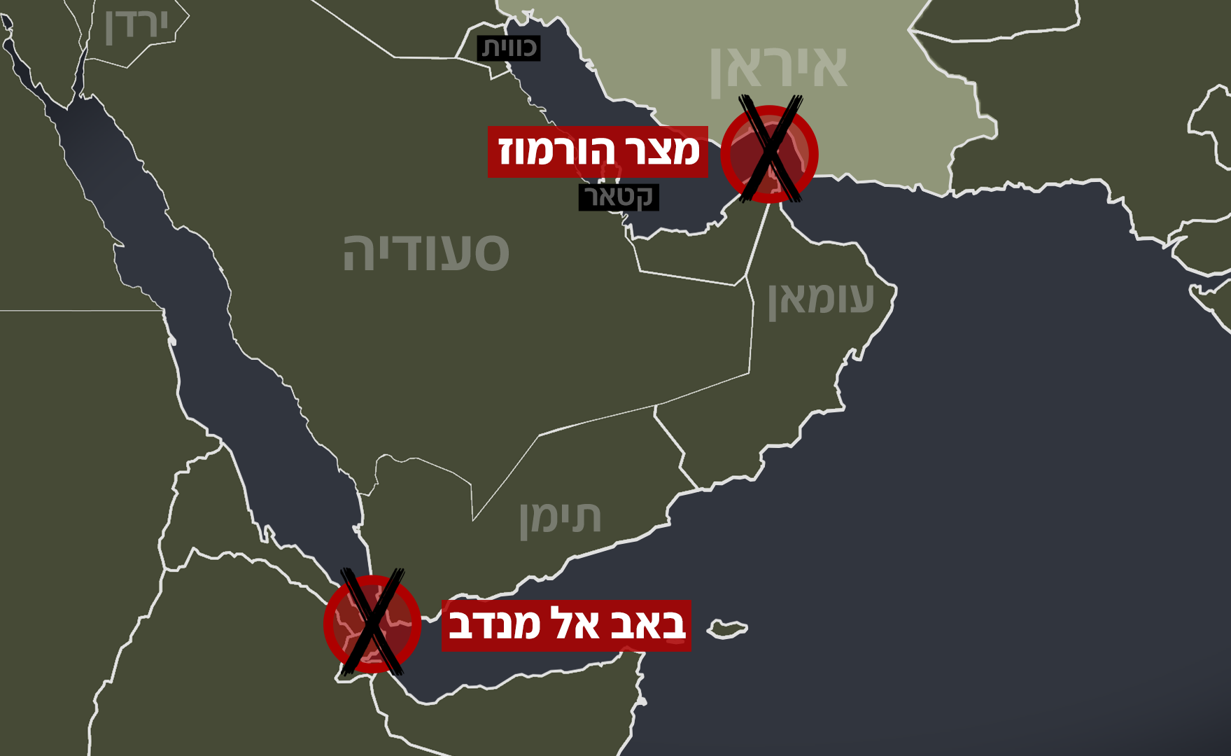 המצור הכפול של איראן המצור הכפול של איראן