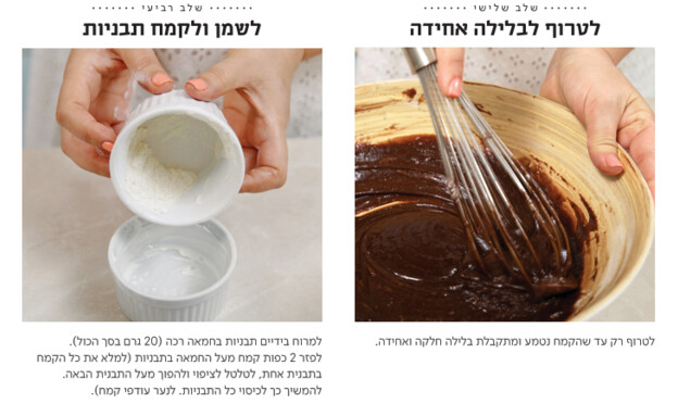 סופלה שוקולד 2 סופלה שוקולד 2