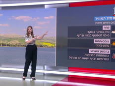 20mezeg_vtr2_n20260725_v1 (צילום: חדשות)