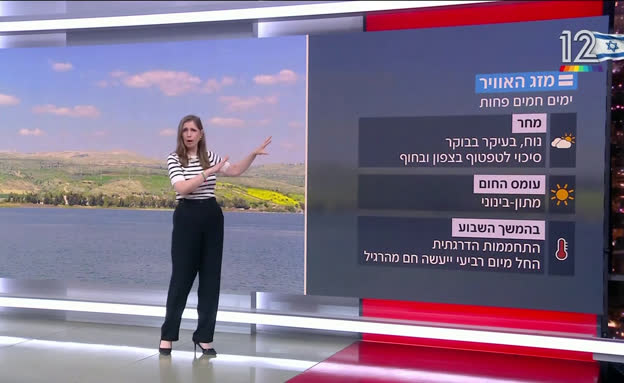 תחזית מזג האוויר 26.07.26