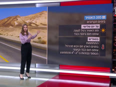 20MEZEG_vtr2_n20260726_v1 (צילום: חדשות)
