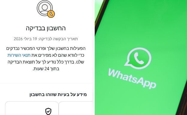חסימות בוואטסאפ (צילום: rafastockbr, Shutterstock, whatsapp)
