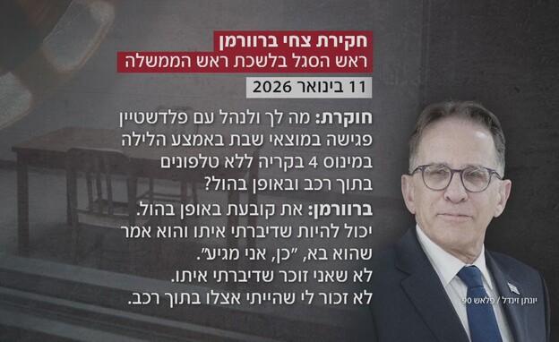 חקירות צחי ברוורמן חקירות צחי ברוורמן