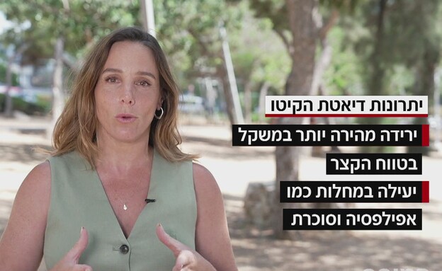 הדיאטנית הקלינית קרן אן גיימן הדיאטנית הקלינית קרן אן גיימן
