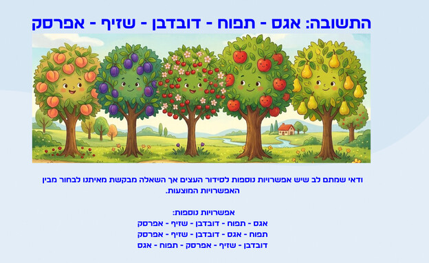 חידת מטע הפירות חידת מטע הפירות