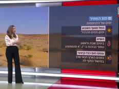 20mezeg_vtr2_n20260727_v1 (צילום: חדשות)