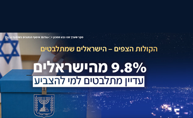 מתלבטים לאיזו מפלגה להצביע בבחירות