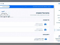 בעלי רכב? השינוי הזה יכול למנוע את גניבת הרכב שלכם