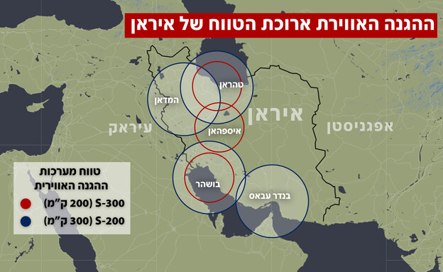 אזורי הכיסוי המכ"מי באיראן
