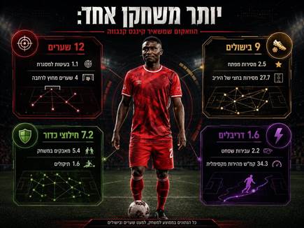 sportFive1749459 sportFive1749459