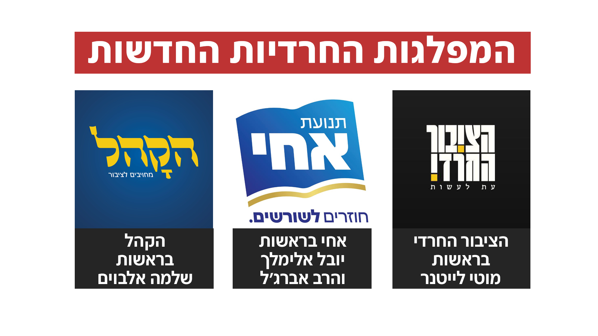 המפלגות החרדיות החדשות המפלגות החרדיות החדשות