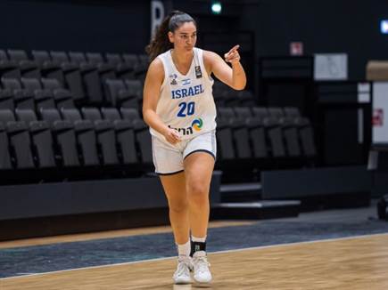 (FIBA) (FIBA)