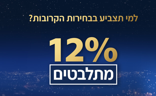למי תצביע בבחירות הקרובות? למי תצביע בבחירות הקרובות?