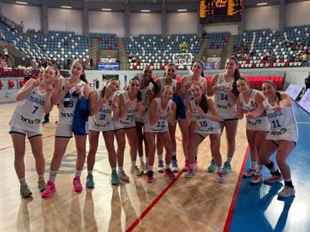 (Fiba, איגוד הכדורסל) (Fiba, איגוד הכדורסל)