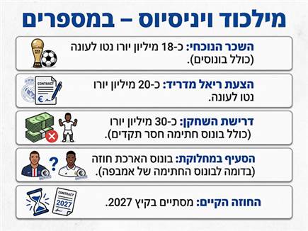 sportFive1755753 sportFive1755753