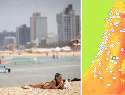 כמה חם יהיה היום? אל תצאו מהמזגן