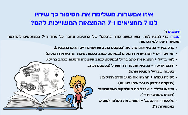חידת מגלים וממציאים חידת מגלים וממציאים