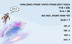חידת פעולה מומצאת (איור: הפרופסור הלא המפוזר)