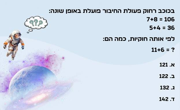 חידת פעולה מומצאת