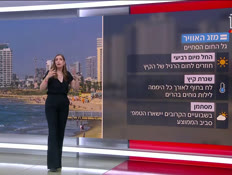 20mezeg_vtr2_n20260803_v1 (צילום: חדשות)