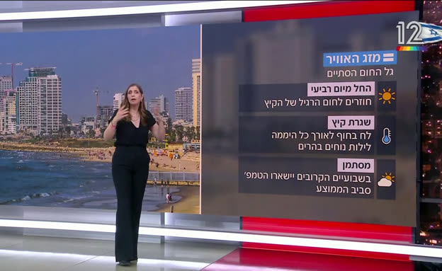 מזג האוויר | 03.08.26