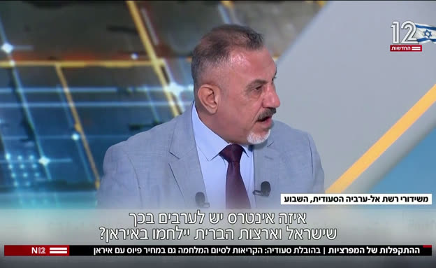 ההתקפלות של המפרציות