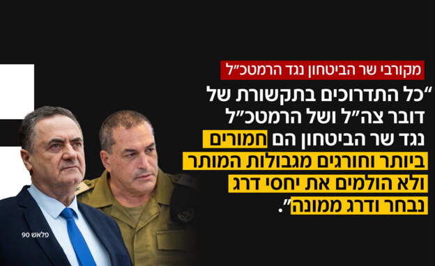מקורבי שר הביטחון נגד הרמטכ"ל מקורבי שר הביטחון נגד הרמטכ"ל