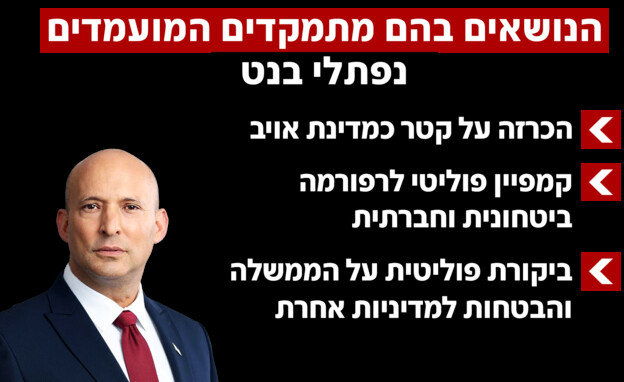 התגובות ברשתות לקראת הבחירות