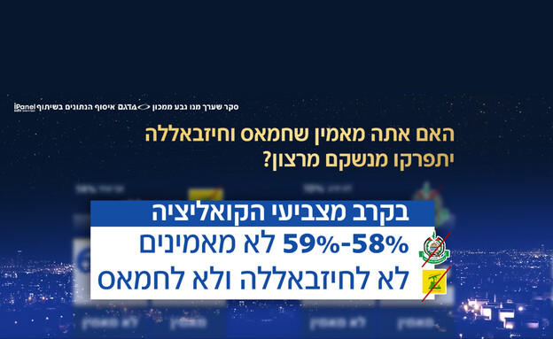 שאלות סקר חדשות 12 שאלות סקר חדשות 12