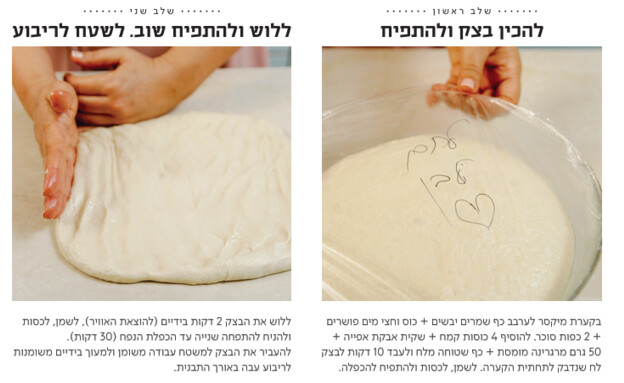 לחם לבן של קרין גורן 1 לחם לבן של קרין גורן 1
