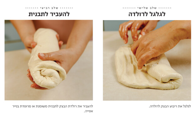לחם לבן של קרין גורן 2 לחם לבן של קרין גורן 2