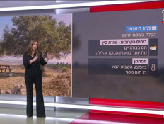 20mezeg_vtr2_n20260804_v1 (צילום: חדשות)