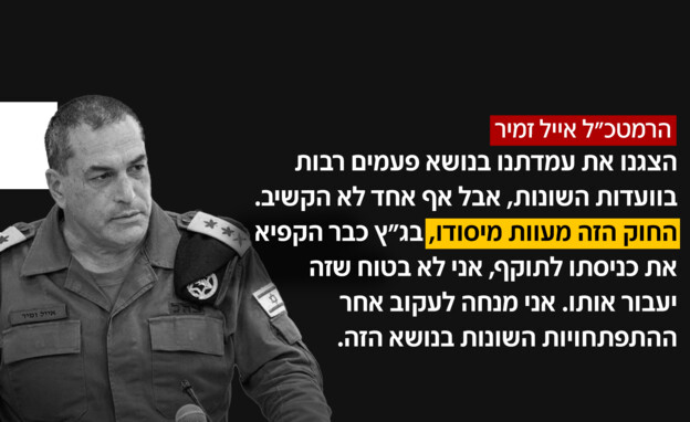 דבריו של הרטמכ"ל רא"ל אייל זמיר דבריו של הרטמכ"ל רא"ל אייל זמיר