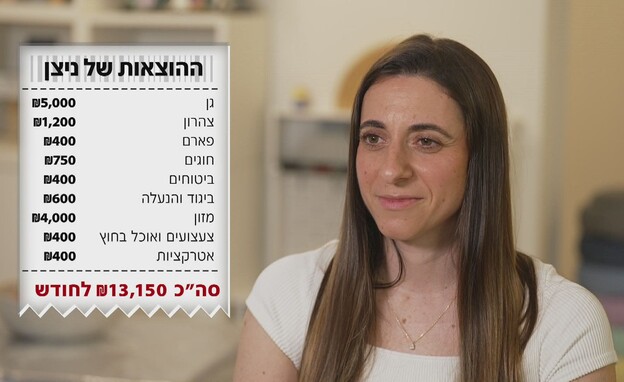ניצן זמר הרשקוביץ, אמא לשניים