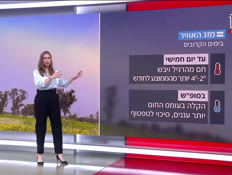 20mezeg_vtr2_n20260810_v1 (צילום: חדשות)