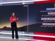 20mezeg_vtr2_n20260811_v1 (צילום: חדשות)