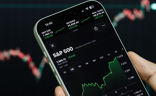 S&P500 גרף (צילום: Cheng Xin, getty images) S&P500 גרף (צילום: Cheng Xin, getty images)
