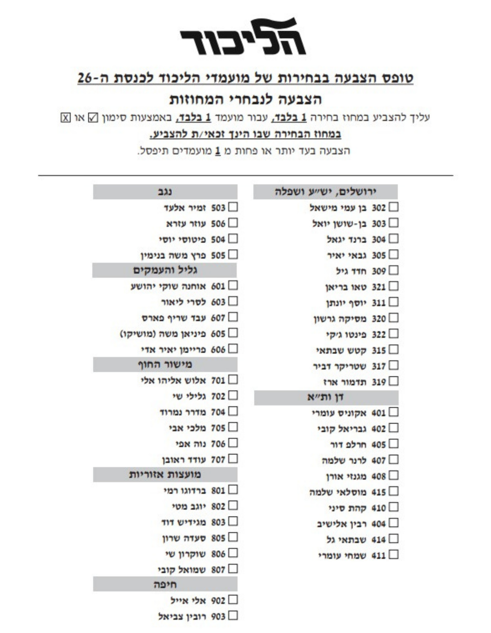 טופס ההצבעה לבחירות בליכוד