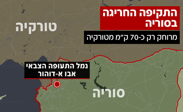 התקיפה בסוריה התקיפה בסוריה