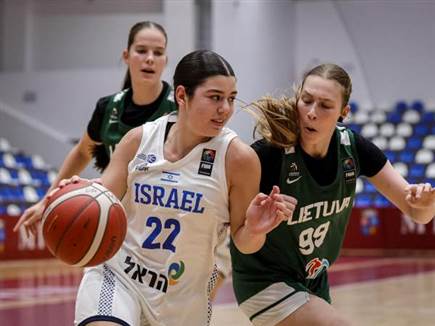 (FIBA) (FIBA)