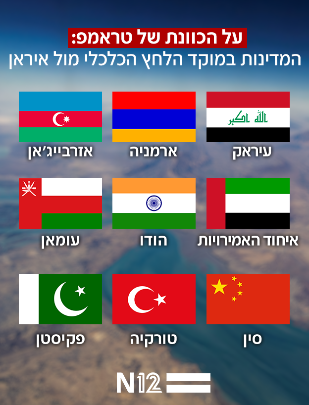המדינות במוקד הלחץ הכלכלי מול איראן