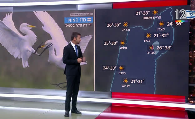 תחזית מזג האוויר - 22.08.26