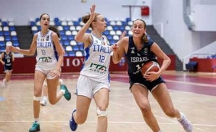 (FIBA) (צילום: ספורט 5)