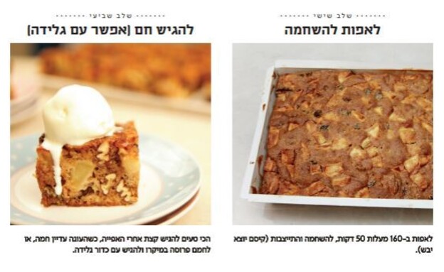 עוגת התפוחים של ענת של קרין גורן עוגת התפוחים של ענת של קרין גורן